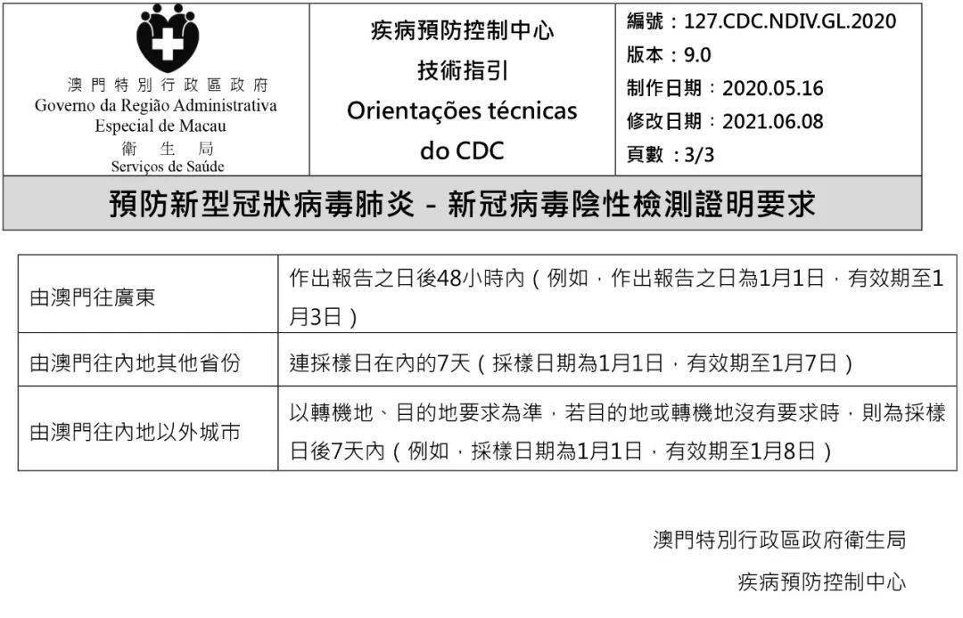澳門碼資料，探索與解析，澳門碼資料解析與探索