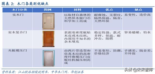 新門(mén)內(nèi)部精準(zhǔn)資料免費(fèi)，探索與獲取秘籍，新門(mén)內(nèi)部精準(zhǔn)資料大揭秘，免費(fèi)探索與獲取秘籍