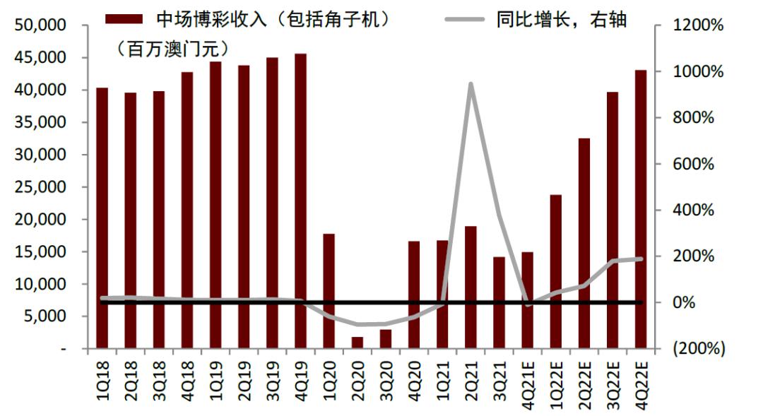 澳門彩最準(zhǔn)最快開獎(jiǎng)圖表，全面解析與實(shí)用指南，澳門彩開獎(jiǎng)圖表全面解析與實(shí)用指南，最準(zhǔn)最快開獎(jiǎng)信息