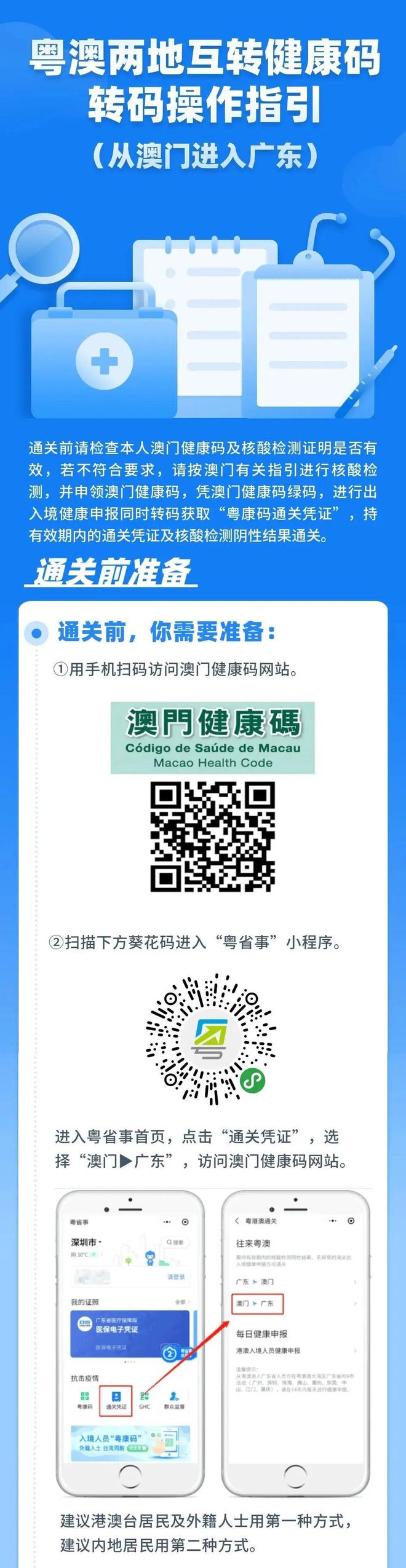 澳門一肖一碼期期準(zhǔn)免費(fèi)——揭秘彩票預(yù)測的真相，澳門彩票預(yù)測揭秘，一肖一碼期期準(zhǔn)確性探究