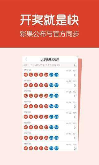 新澳天天開獎(jiǎng)資料大全第1050期，全方位解讀與策略分析，新澳天天開獎(jiǎng)資料大全第1050期，全方位解讀與策略深度剖析