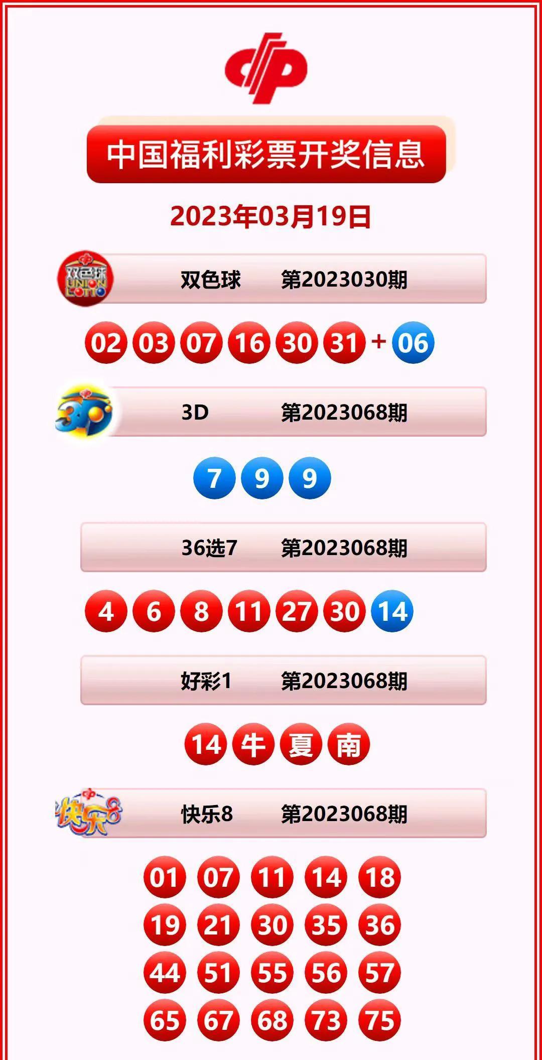 香港開獎(jiǎng)結(jié)果記錄查詢，全面解析與實(shí)用指南，香港彩票開獎(jiǎng)結(jié)果全面解析與查詢實(shí)用指南