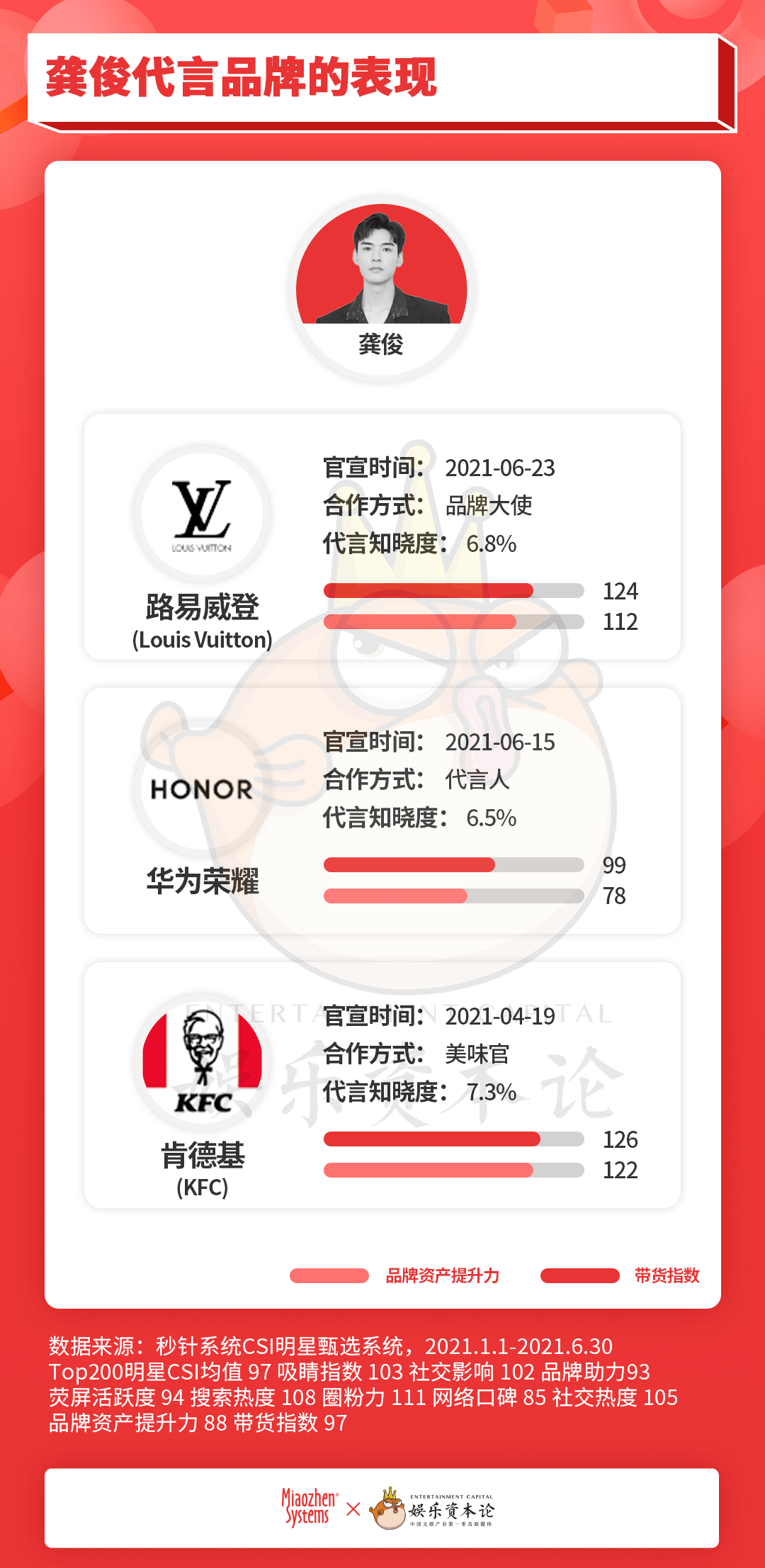 揭秘彩票奧秘，最準(zhǔn)一碼一肖，真的存在嗎？，揭秘彩票奧秘，一碼一肖真的存在嗎？揭秘真相！