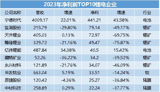 澳門(mén)碼2021年全部開(kāi)獎(jiǎng)走勢(shì)詳解與分析，澳門(mén)碼2021年開(kāi)獎(jiǎng)走勢(shì)全面解析與詳解