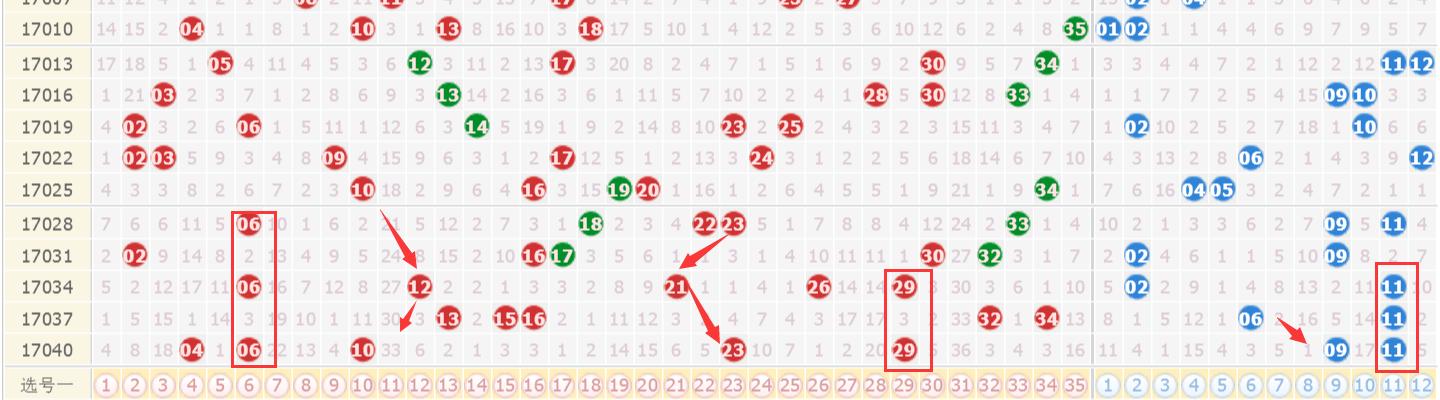 澳門六開獎(jiǎng)結(jié)果記錄歷史三十期，深度解析與回顧，澳門六開獎(jiǎng)結(jié)果深度解析與回顧，三十期歷史記錄全梳理