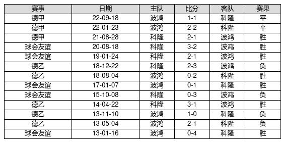 新澳門(mén)最快開(kāi)獎(jiǎng)記錄234期，深度解析與預(yù)測(cè)，澳門(mén)最新開(kāi)獎(jiǎng)記錄深度解析與預(yù)測(cè)，第234期開(kāi)獎(jiǎng)趨勢(shì)揭秘