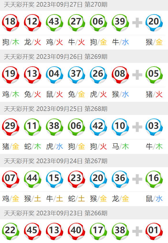 澳門彩票資料，探索2025年澳門天天彩免費(fèi)資料的世界，澳門彩票資料探索，2025年天天彩免費(fèi)資料揭秘
