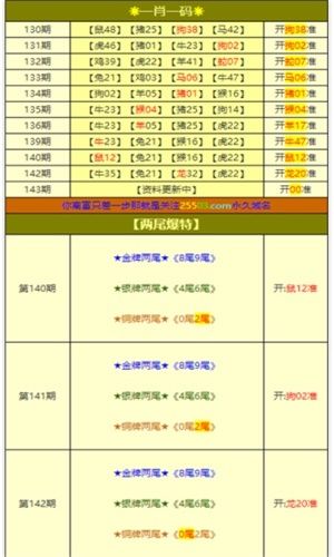 第2頁(yè)