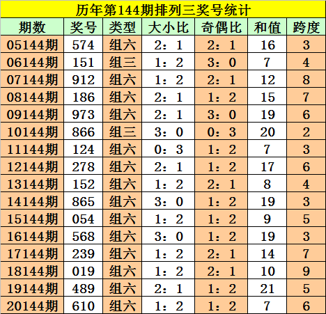 劉伯溫四肖三碼必開(kāi)一期，揭秘神秘預(yù)測(cè)背后的故事，揭秘劉伯溫四肖三碼預(yù)測(cè)背后的神秘故事與真相