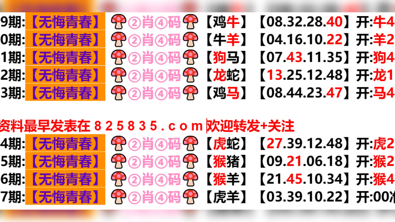 新澳門生肖走勢圖分布圖，探索與解析，澳門生肖走勢圖分布圖解析，探索與揭秘