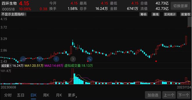 香港綜合出號走勢圖，深度解析與SEO優(yōu)化策略，香港綜合出號走勢圖深度解析與SEO優(yōu)化策略指南