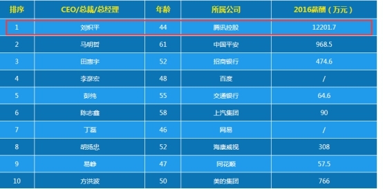 揭秘最準(zhǔn)一肖一碼，探尋100%精準(zhǔn)預(yù)測(cè)的秘密，揭秘最準(zhǔn)一肖一碼，探尋生肖預(yù)測(cè)百分之百準(zhǔn)確之秘