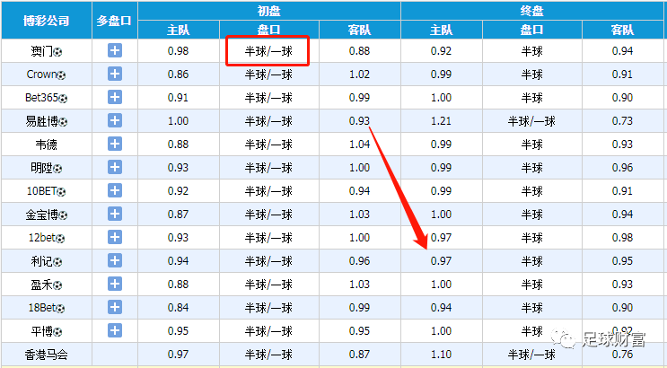 澳門(mén)一碼一碼精準(zhǔn)預(yù)測(cè)，張子慧的獨(dú)特視角與準(zhǔn)確預(yù)測(cè)，澳門(mén)一碼一碼精準(zhǔn)預(yù)測(cè)，張子慧的獨(dú)特視角展現(xiàn)精準(zhǔn)判斷