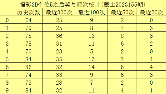 澳門六開彩開獎(jiǎng)結(jié)果查詢49，全面解析與實(shí)用指南，澳門六開彩開獎(jiǎng)結(jié)果查詢解析與指南