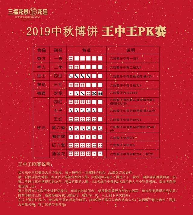 王中王資料一肖門中，深度解析與探索，王中王資料一肖門中的深度探索與解析