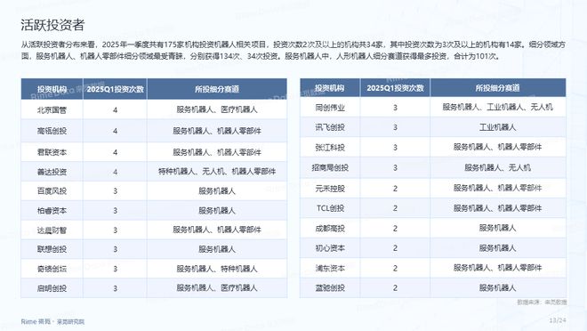 2025全年資料免費大全，獲取海量信息的寶庫，2025全年資料寶庫，海量信息免費獲取大全