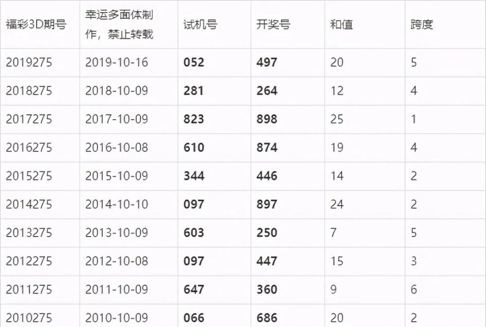 澳門六開獎結(jié)果今晚揭曉，期待與驚喜交織的時刻，澳門今晚開獎揭曉，期待與驚喜交織的時刻