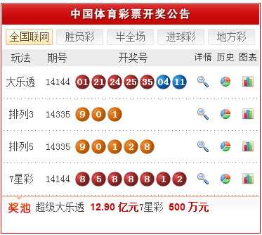 新澳天天開獎(jiǎng)資料大全三中三，深度解析與實(shí)用指南，新澳天天開獎(jiǎng)資料解析與實(shí)用指南，三中三全攻略