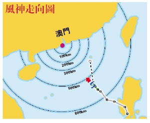 新澳門六開獎結果記錄宗合走勢圖，深度分析與預測，澳門六開獎結果記錄走勢圖與深度分析與預測報告