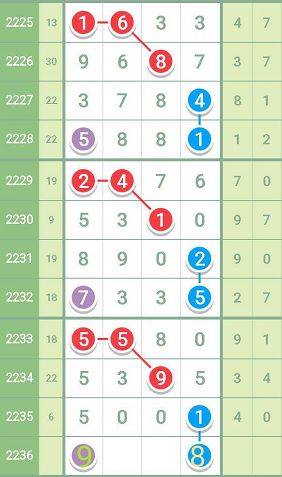 揭秘7777788888精準(zhǔn)一肖中特使用方法——全方位解析與實(shí)戰(zhàn)攻略，揭秘精準(zhǔn)預(yù)測(cè)一肖中特技巧，全方位解析與實(shí)戰(zhàn)攻略揭秘7777788888的使用法門