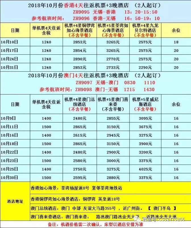 今晚澳門9點(diǎn)35分開獎結(jié)果揭曉，全方位解讀彩票開獎過程及影響，澳門今晚9點(diǎn)35分開獎結(jié)果揭曉，全方位解讀彩票開獎過程及其影響