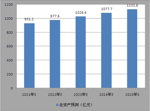 新澳今天最新資料2025，深度解析與前瞻性探討，新澳2025最新資料深度解析與前瞻性探討