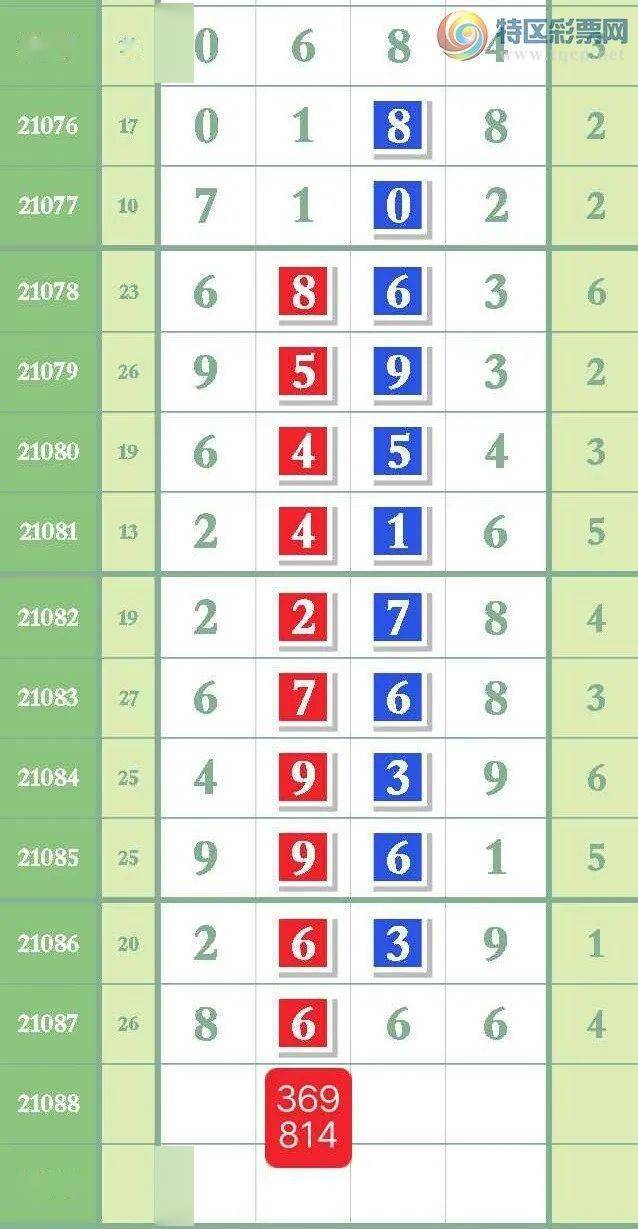 7777788888免費精準生肖解析，免費精準生肖解析大全，揭秘生肖運勢走向