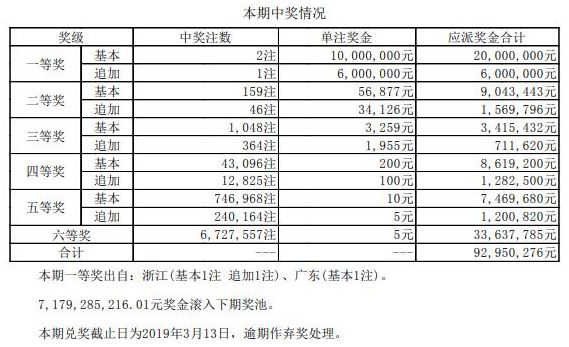 澳門碼開獎結果2025開獎記錄查詢，全面解析與實用指南，澳門碼開獎結果解析與實用指南，2025年開獎記錄查詢