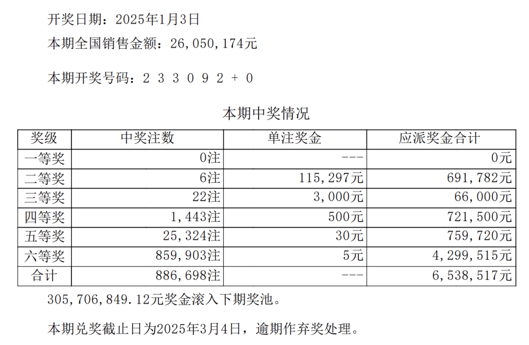 鐵算高手預測王中王開獎結果，鐵算高手揭曉王中王開獎結果預測