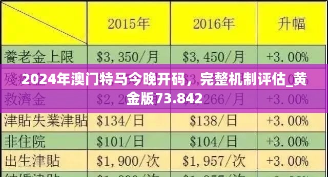 老澳門(mén)六合資料庫(kù)大全——探索歷史與現(xiàn)代的交融之地，老澳門(mén)六合資料庫(kù)大全，歷史與現(xiàn)代的交融探索