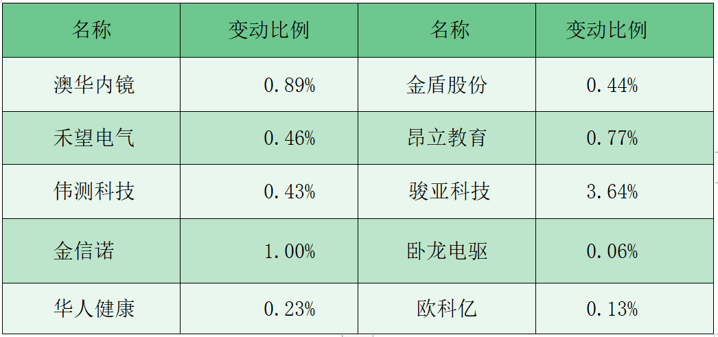 澳門三中三碼精準(zhǔn)解釋資料，揭秘背后的秘密與真相，澳門三中三碼揭秘，真相與秘密解析