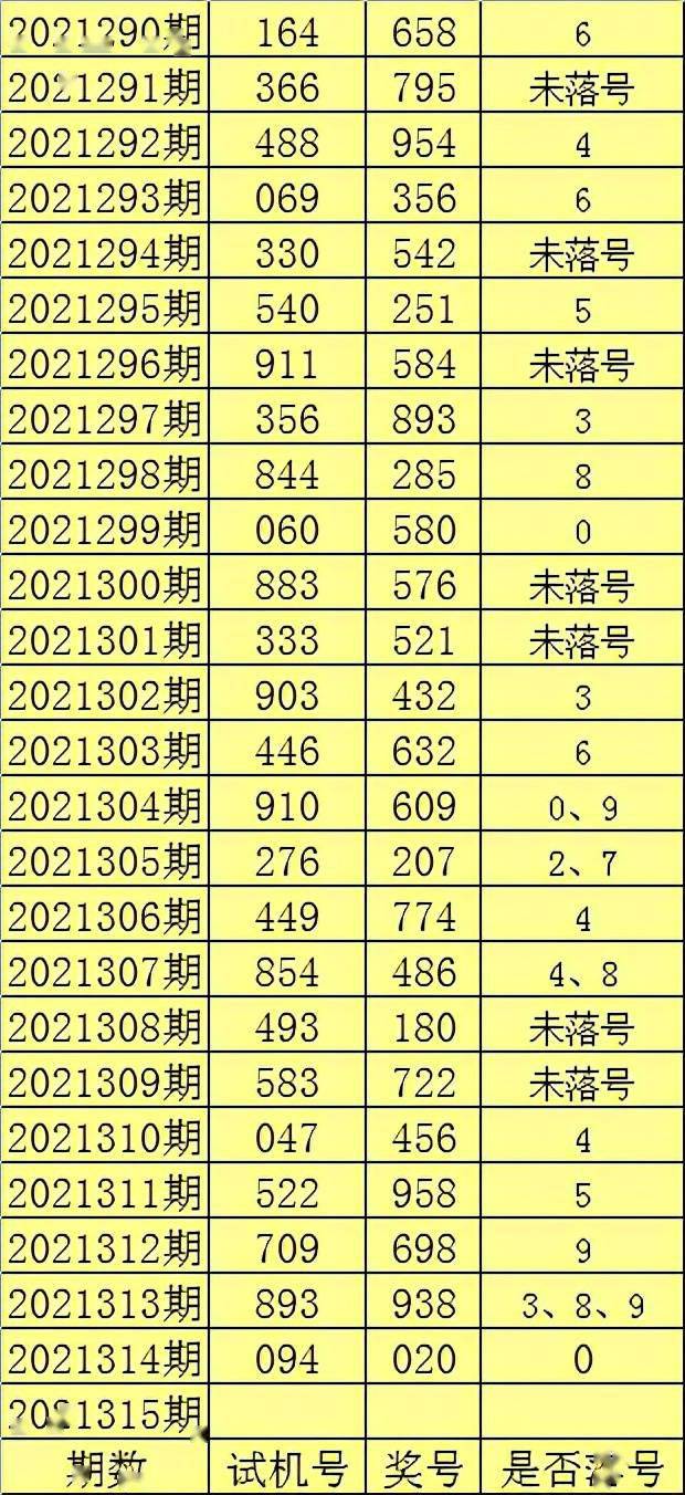 揭秘2025年四肖八碼期期準(zhǔn)免費(fèi)預(yù)測(cè)——真相與策略探討，揭秘四肖八碼期期準(zhǔn)預(yù)測(cè)，真相揭秘與策略探討（2025版）