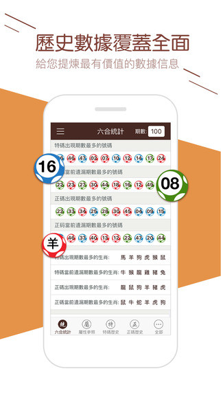 澳門六肖十二碼開(kāi)獎(jiǎng)結(jié)果，揭秘彩票背后的秘密，澳門六肖十二碼開(kāi)獎(jiǎng)結(jié)果揭秘，彩票背后的秘密大揭秘