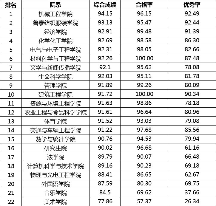 新澳門最快開獎結(jié)果實時更新，輕松掌握最新開獎動態(tài)，澳門最新開獎結(jié)果實時更新，掌握最新動態(tài)
