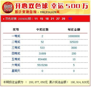 新奧開獎結果，揭秘彩票背后的秘密，揭秘新奧彩票開獎結果背后的秘密真相