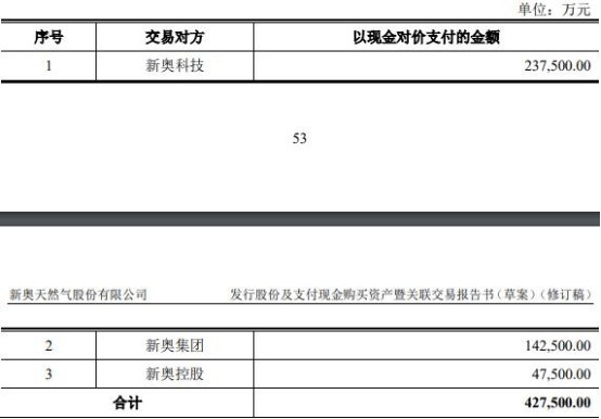 2025新奧全年資料大全網(wǎng)址，一站式獲取所有信息，2025新奧全年資料大全網(wǎng)址，一站式獲取所有信息的指南