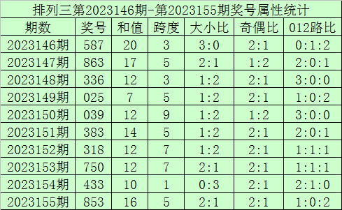 今晚澳門9點35開獎直播，全面解析與實時關(guān)注指南，澳門今晚9點35開獎直播，全面解析與實時關(guān)注指南