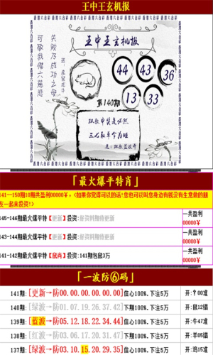 王中王最準(zhǔn)資料一肖中特，揭秘精準(zhǔn)預(yù)測(cè)的秘密，揭秘王中王最準(zhǔn)資料，一肖中特精準(zhǔn)預(yù)測(cè)的秘密