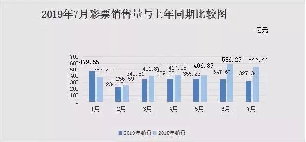 2025年天天彩精準資料預(yù)測與解析，2025年天天彩精準預(yù)測資料解析報告
