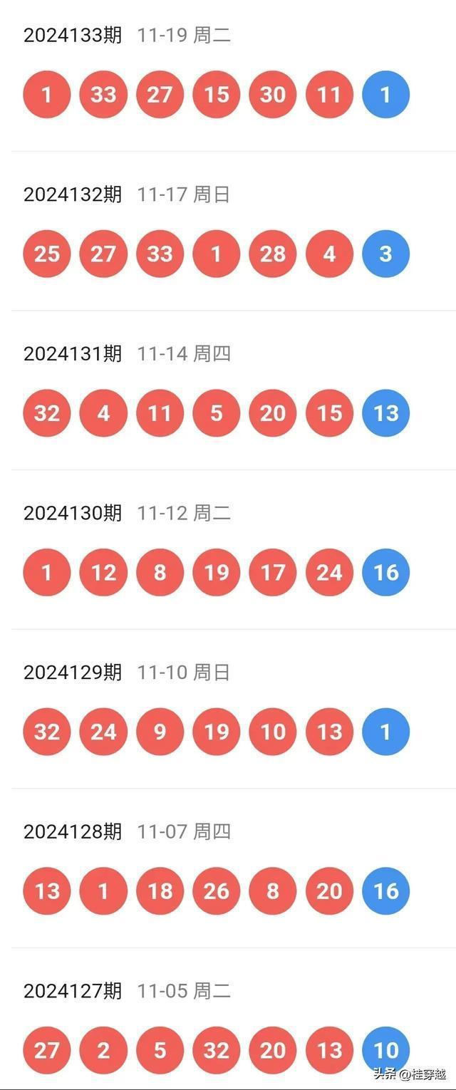 探索未來(lái)，2025新澳門(mén)天天開(kāi)好彩的無(wú)限可能，探索未來(lái)，澳門(mén)彩票的無(wú)限可能與新機(jī)遇（2025年展望）