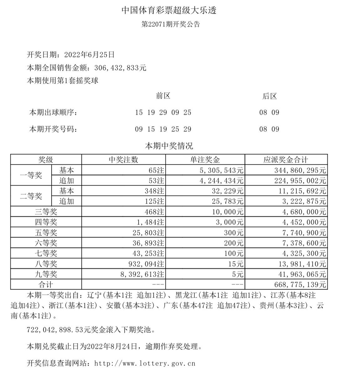 香港今晚六給彩開獎結(jié)果及彩票背后的故事，香港六給彩開獎結(jié)果及背后故事揭秘