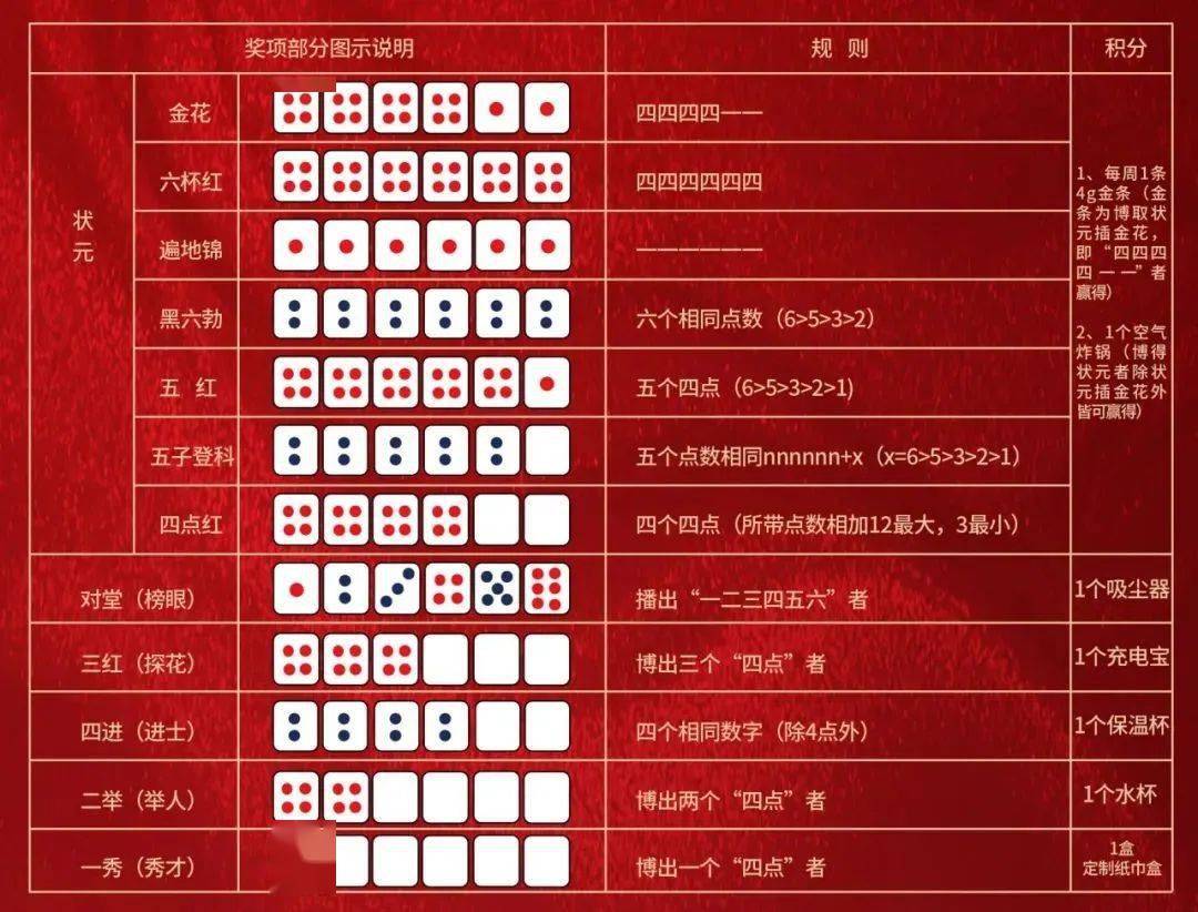 王中王精準一碼一肖網(wǎng)站，揭秘預測玄機，助力彩票夢想，王中王精準預測一碼一肖揭秘，彩票夢想助力站