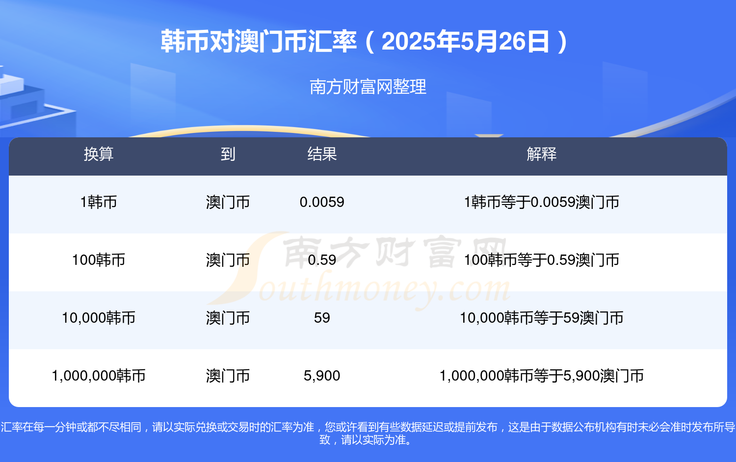 澳門2025全年資料大全，深度探索與預(yù)測分析，澳門2025全年資料大全，深度探索及預(yù)測分析報告