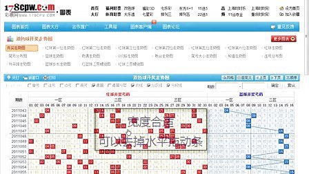 新奧開獎生肖走勢圖，深度解析與預(yù)測，新奧開獎生肖走勢圖深度解析及預(yù)測報告