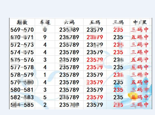 關(guān)于香港六合彩開獎結(jié)果記錄的深度解析與預(yù)測（至2025年），香港六合彩開獎結(jié)果深度解析與預(yù)測，至2025年的趨勢洞察