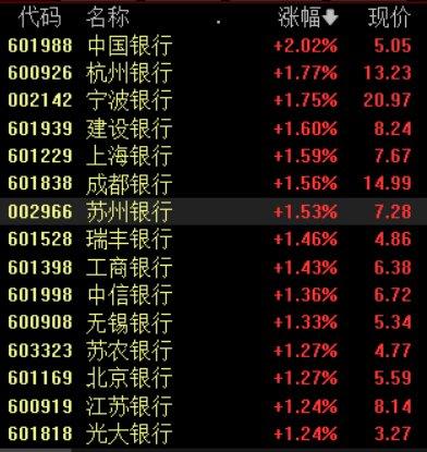 澳門三肖三碼精準(zhǔn)預(yù)測，揭秘黃大仙的神秘預(yù)測力量與準(zhǔn)確性（100%），澳門三肖三碼精準(zhǔn)預(yù)測揭秘，黃大仙的神秘預(yù)測力量百分百準(zhǔn)確