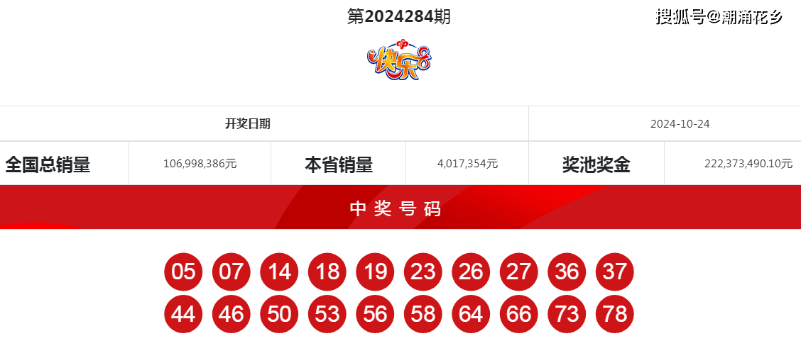 揭秘4949494949最快開獎(jiǎng)結(jié)果，全方位解析與實(shí)時(shí)資訊，揭秘最快開獎(jiǎng)結(jié)果，全方位解析與實(shí)時(shí)資訊，掌握494949數(shù)字彩票動(dòng)態(tài)
