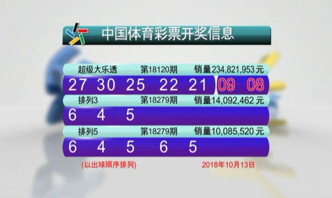 新澳門六開彩開獎結(jié)果2020年回顧與解析，澳門六開彩開獎結(jié)果回顧與解析，聚焦2020年數(shù)據(jù)