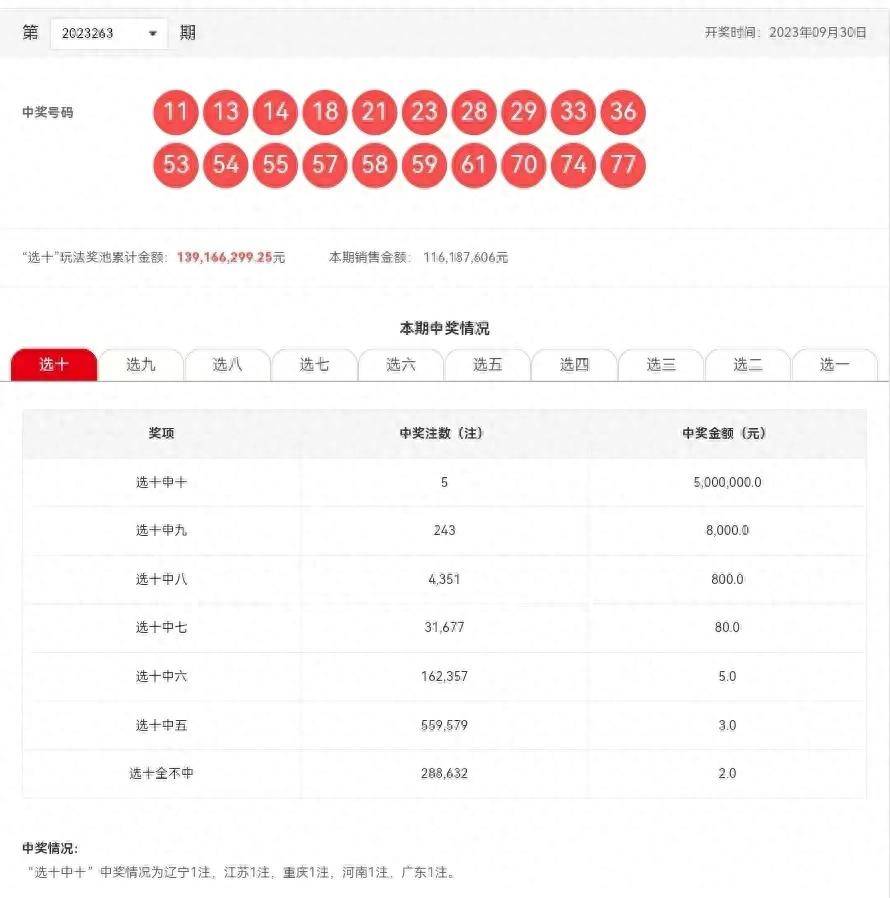199期澳門六開彩開獎結果查詢，快速獲取最新開獎信息，澳門六開彩最新開獎結果查詢，快速掌握最新開獎信息