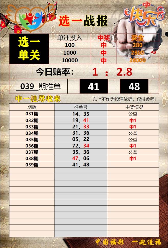 香港最準(zhǔn)免費四肖期期準(zhǔn)，揭秘真相與探索背后的秘密，香港最準(zhǔn)免費四肖期期準(zhǔn)，真相揭秘與背后秘密探索